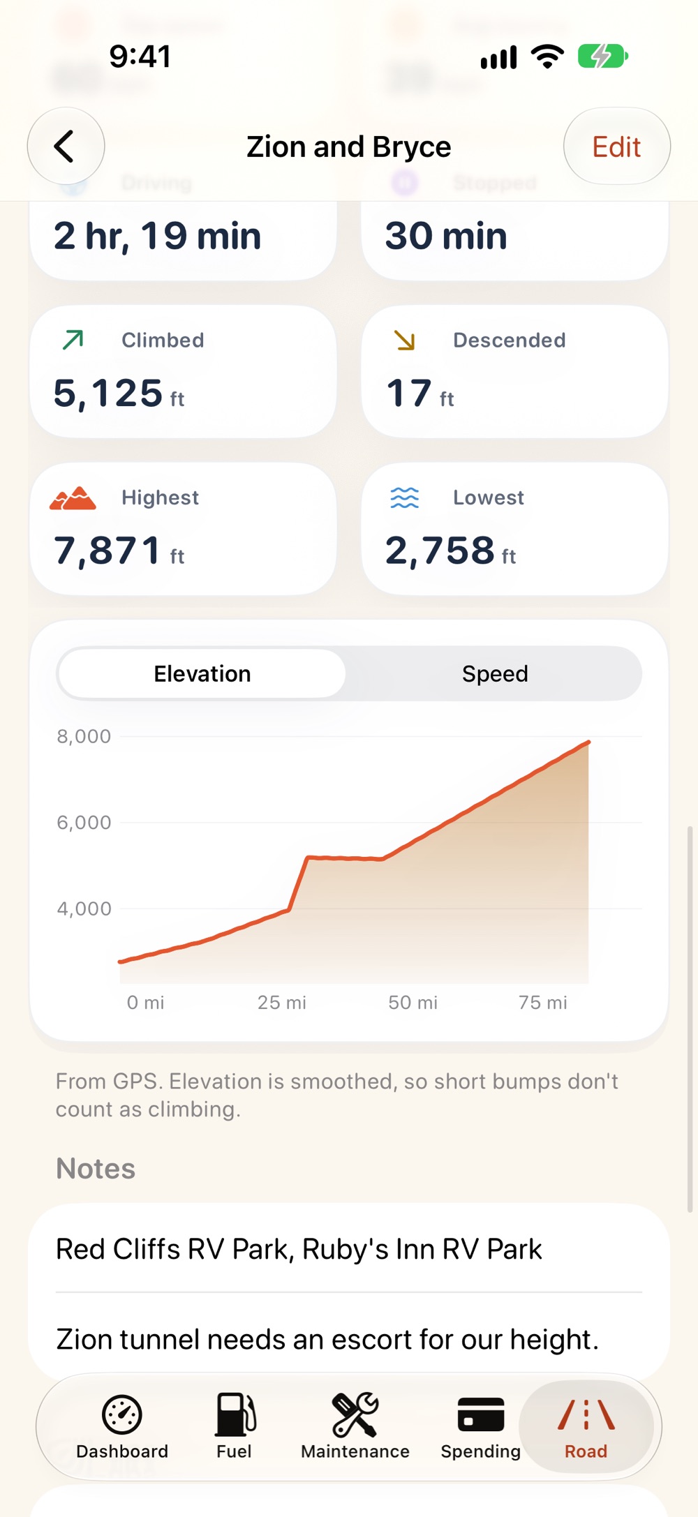 Trip stats: top speed, average moving speed, time driving and stopped, feet climbed, and the elevation chart.